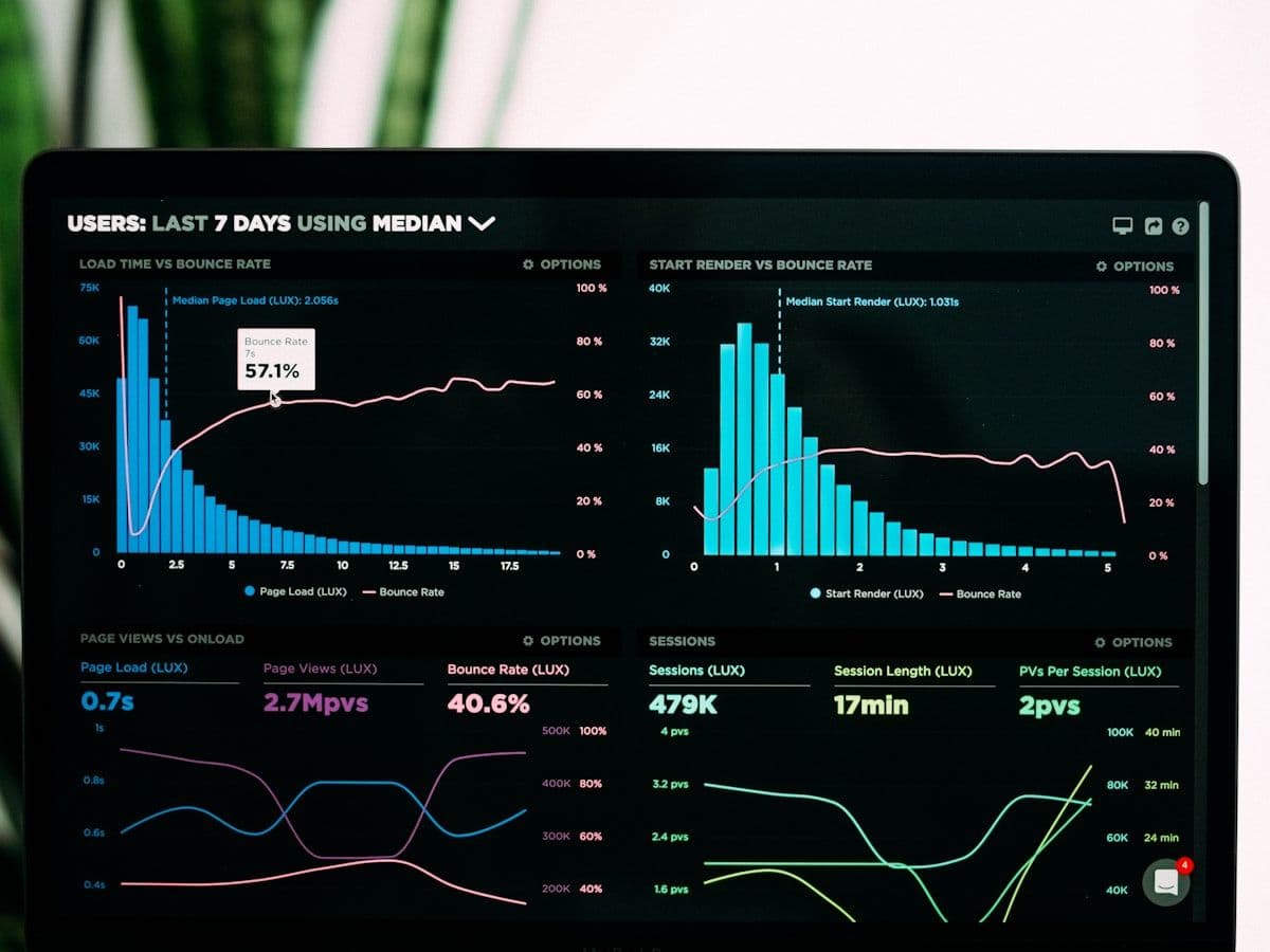 Bespoke Business Systems